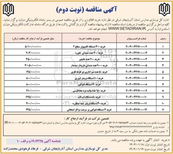 مناقصه خرید 300 دستگاه کامپیوتر سطح 2...نوبت دوم 