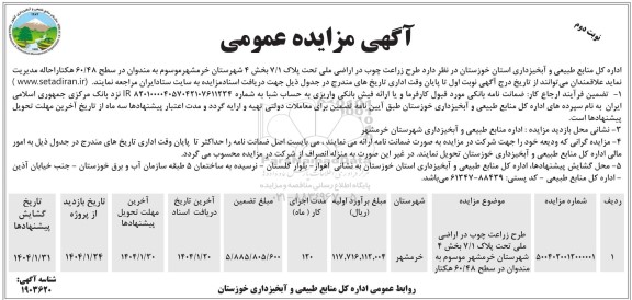مناقصه عملیات اجرایی بهسازی کانال و پیاده رو -نوبت چهارم  نوبت دوم 