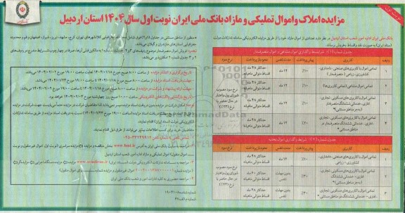 مزایده املاک و اموال تملیکی و مازاد بانک ملی ایران
