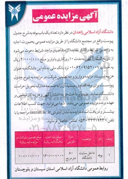 مزایده تعداد یک باب بوفه