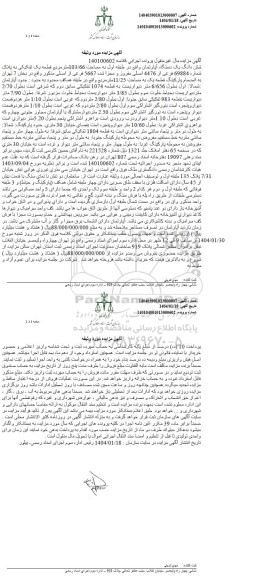 مزایده فروش شش دانگ یک دستگاه آپارتمان 