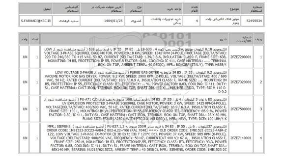 استعلام موتور های الکتریکی واحد زمزم