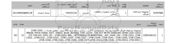 استعلام مجموعه چرخ های هرزگرد