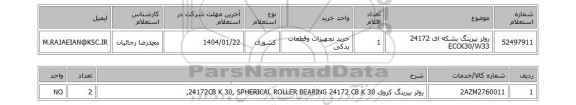استعلام رولر بیرینگ بشکه ای 24172 ECCK30/W33