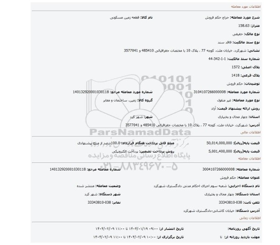 مزایده، حکم فروش