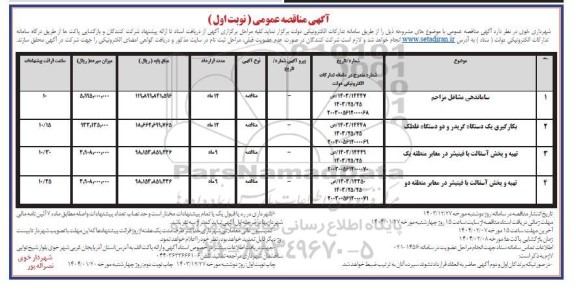 مناقصه ساماندهی مشاغل مزاحم ....