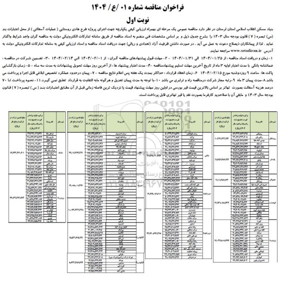 مناقصه اجرای پروژه طرح هادی روستایی (عملیات آسفالتی) ...