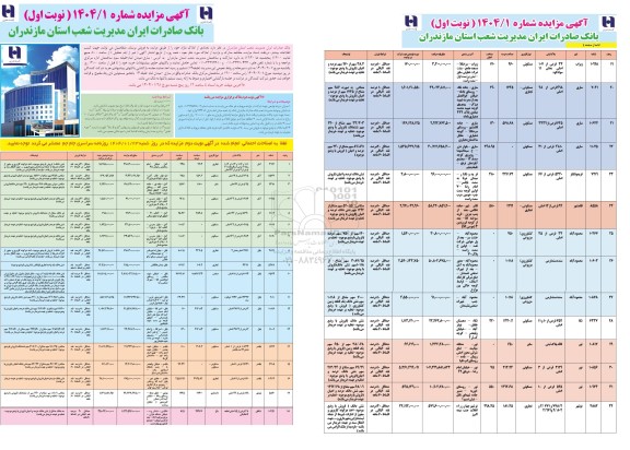 مزایده فروش تعدادی از املاک مازاد