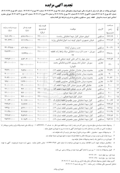 تجدید مزایده فروش 21 قطعه زمین مسکونی و تجاری 