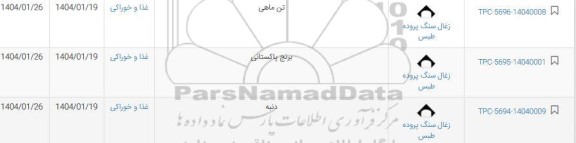 استعلام تن ماهی و...