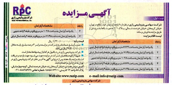مزایده فروش 7 واحد آپارتمان