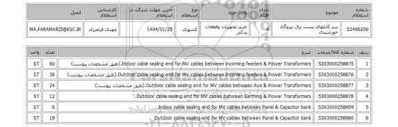 استعلام سر کابلهای پست برق نیروگاه خورشیدی