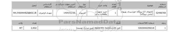 استعلام کابلهای LV نیروگاه خورشیدی بهبهان (بخش نیروگاه)