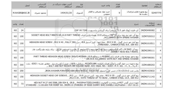 استعلام پیچ ومهره هاوسایراتصال دهنده ها