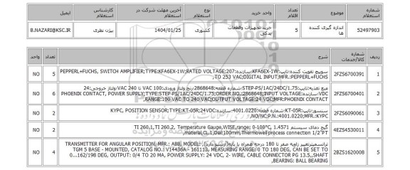 استعلام اندازه گیری کننده ها