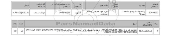 استعلام رله هاوکنتاکتورهاو متعلقات مربوطه