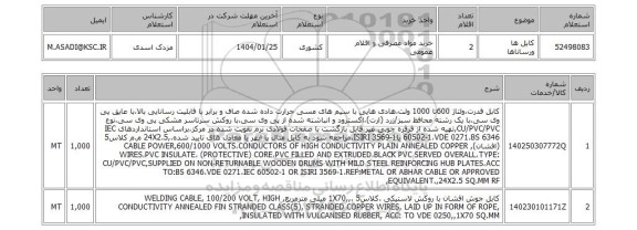 استعلام کابل ها ورساناها