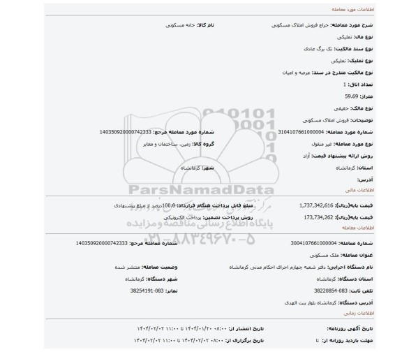 مزایده، فروش املاک مسکونی