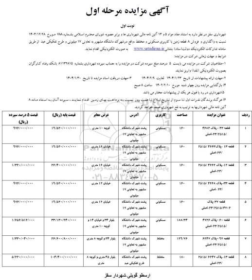 مزایده فروش 8 قطعه زمین با کاربری مسکونی