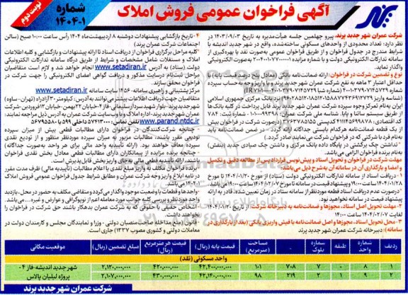 آگهی فراخوان عمومی فروش املاک  نوبت دوم 