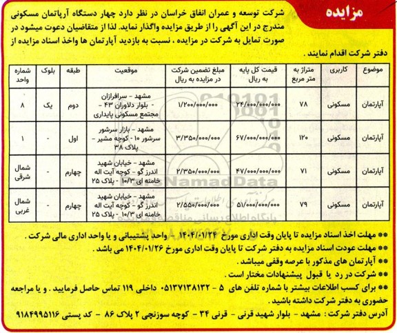 مزایده واگذاری چهار دستگاه آپارتمان مسکونی