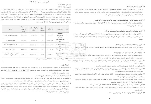 مزایده فروش پنج قطعه زمین با کاربری مسکونی، تجاری و مختلط مسکونی و خدمات