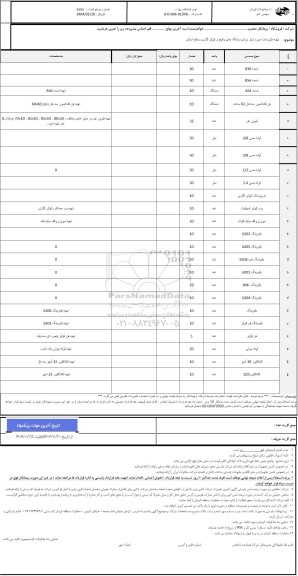 استعلام تهیه ملزومات موردنیاز برای دستگاه های پکیج و کولر گازی 