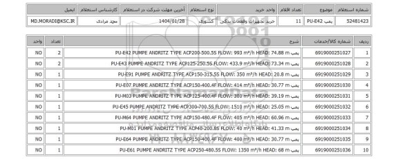 استعلام پمپ PU-E42