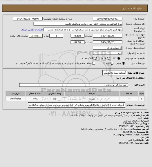 استعلام آنزیوکت سبز 5000عدد