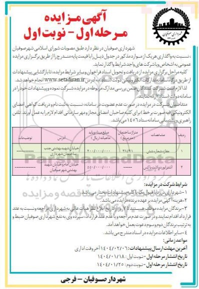 مزایده واگذاری مغازه شماره شش و ... 