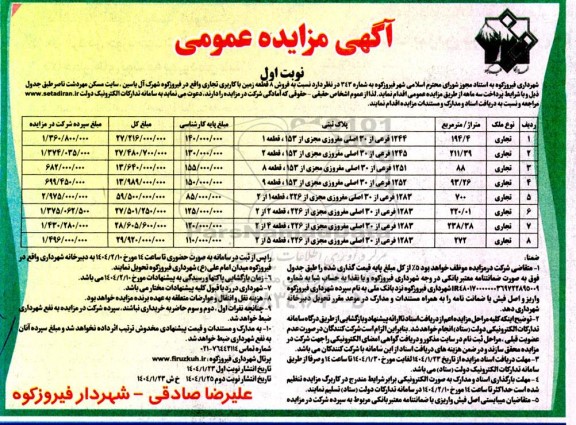 مزایده عمومی فروش 8 قطعه زمین با کاربری تجاری