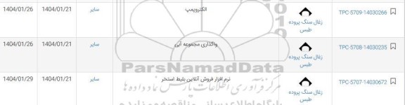 استعلام الکتروپمپ و ...
