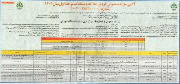 مزایده عمومی فروش املاک و مستغلات