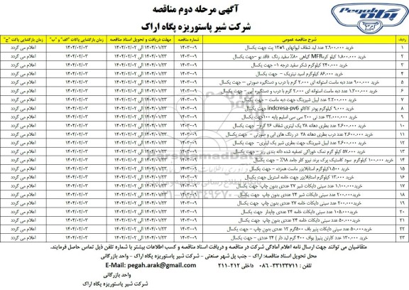 مناقصه خرید 2.900.000 عدد لید شفاف لیوانهای 9 * 13 پت جهت یکسال...- مرحله دوم