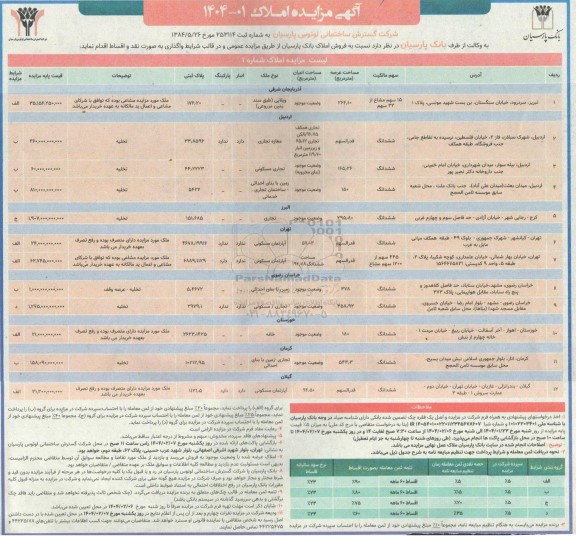 مزایده فروش املاک