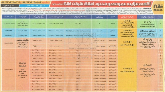 مزایده فروش املاک