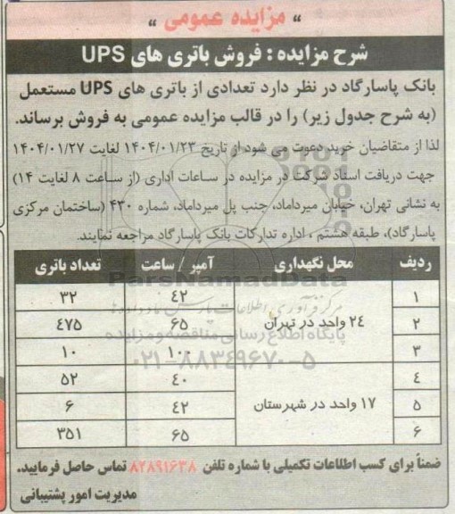 مزایده فروش باتری های UPS 