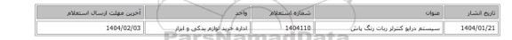 سیستم درایو کنترلر ربات رنگ پاش