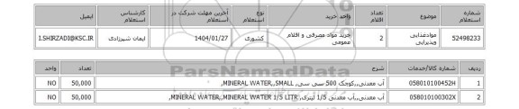 استعلام موادغذایی وپذیرایی