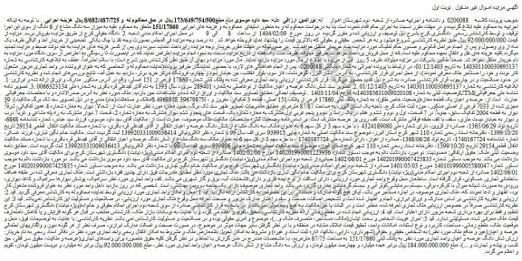 مزایده واحد تجاری معرفی شده به پلاک ثبتی شماره 17860 فرعی از 151 اصلی
