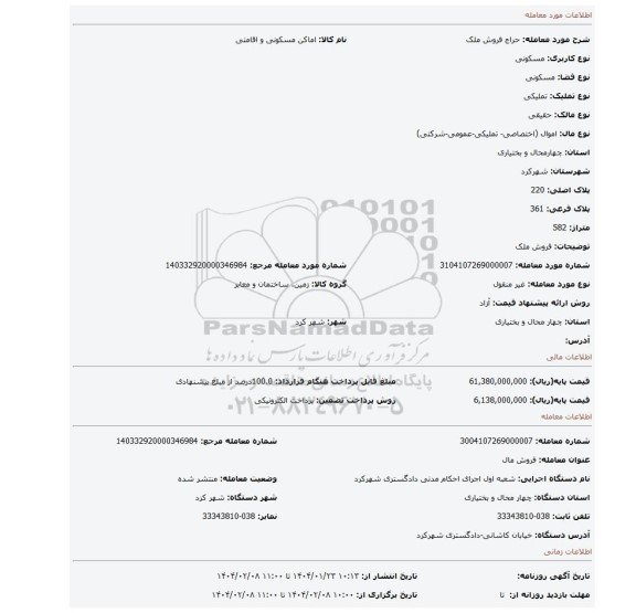 مزایده، فروش ملک