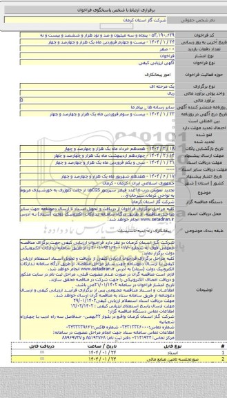 مناقصه, تجدید تعویض درب ۱۵عدد فیلتر سپریتور CGSها از حالت کلوژری به خورشیدی مربوط به نواحی کرمان،سیرجان و...