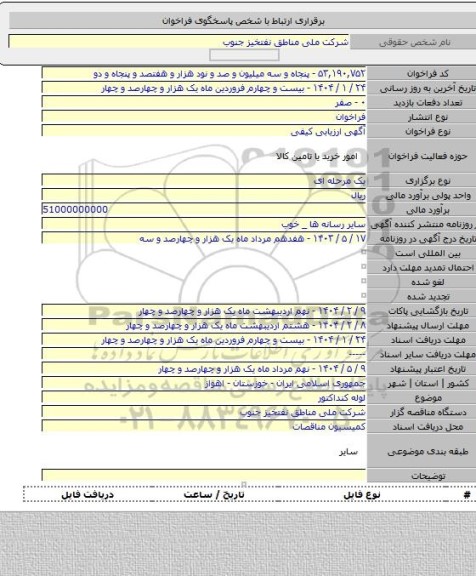 مناقصه, لوله کنداکتور