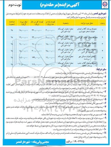مزایده اجاره بخشی از املاک و مستغلات مرحله دوم نوبت دوم