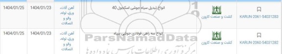 استعلام خرید آمونیم بای فلوراید 