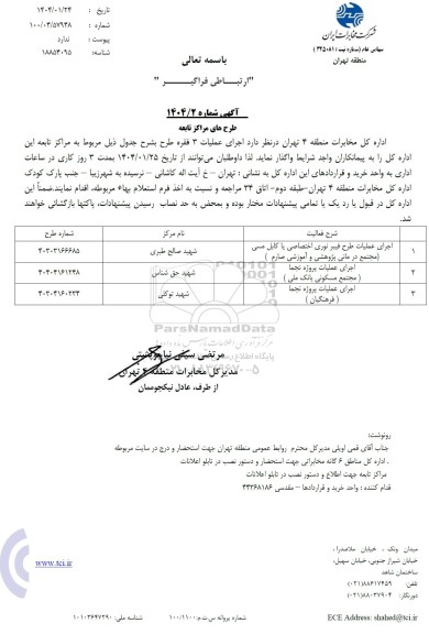 استعلام اجرای عملیات طرح فیبر نوری اختصاصی یا کابل مسی ...