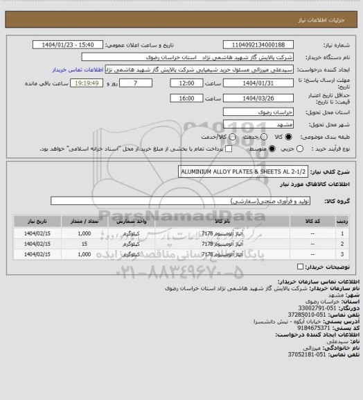 استعلام ALUMINIUM ALLOY PLATES & SHEETS AL 2-1/2