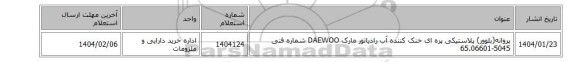 پروانه(بلوور) پلاستیکی پره ای خنک کننده آب رادیاتور مارک DAEWOO شماره فنی 65.06601-5045