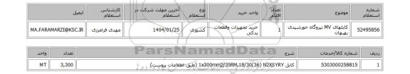 استعلام کابلهای MV نیروگاه خورشیدی بهبهان