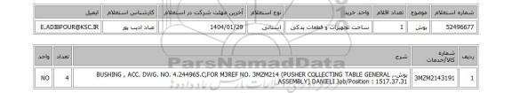 استعلام بوش